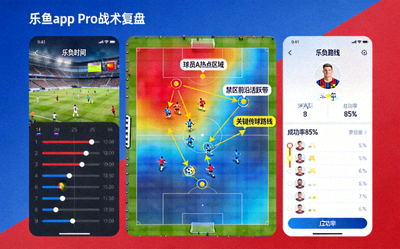 乐鱼app Pro战术复盘功能界面展示 - 足球比赛动态热力图与传球线路分析